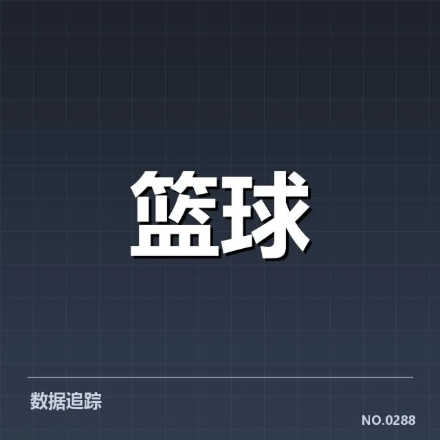 孟菲斯灰熊薪资结构调整：球队未来阵容走向怎样
